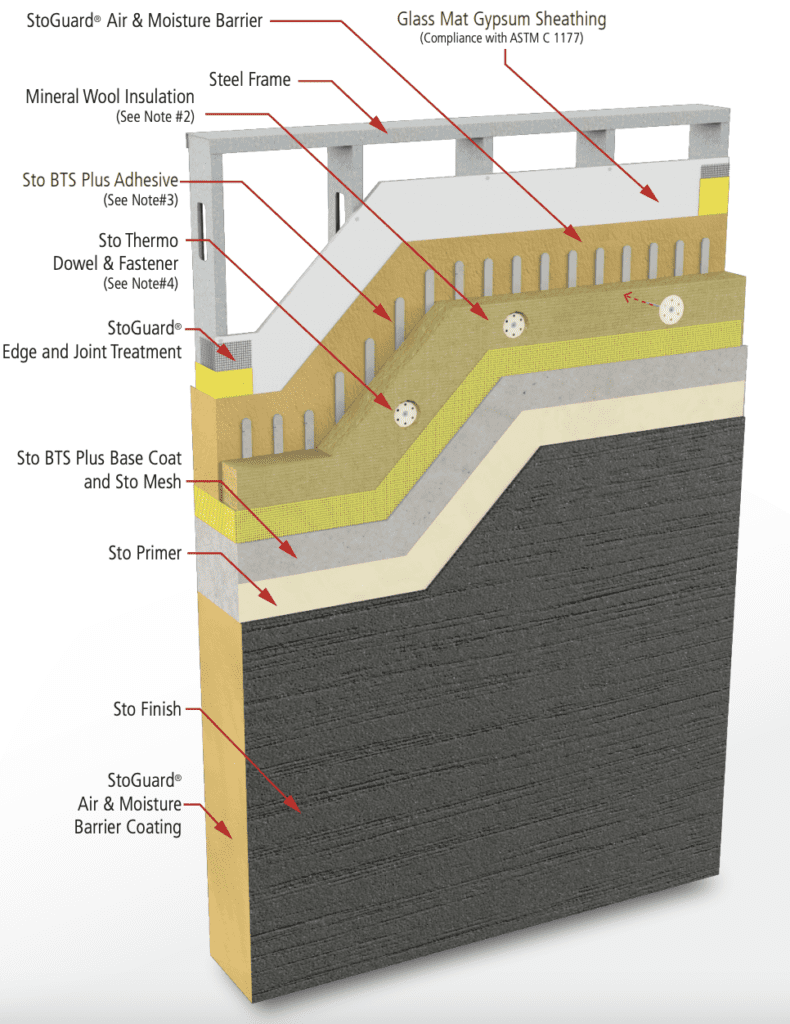 30 High Performance Cladding Systems - Sto Corp.