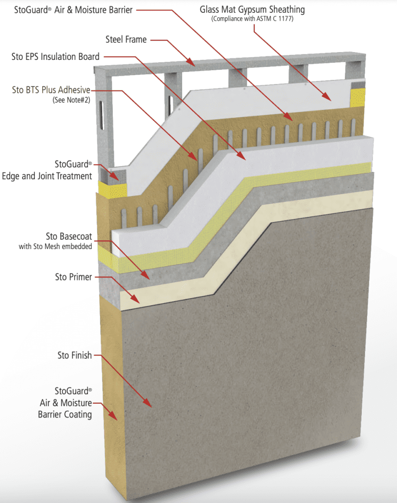 30 High Performance Cladding Systems - Sto Corp.