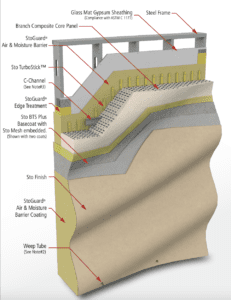 StoPanel® 3DP Powered by Branch Technology