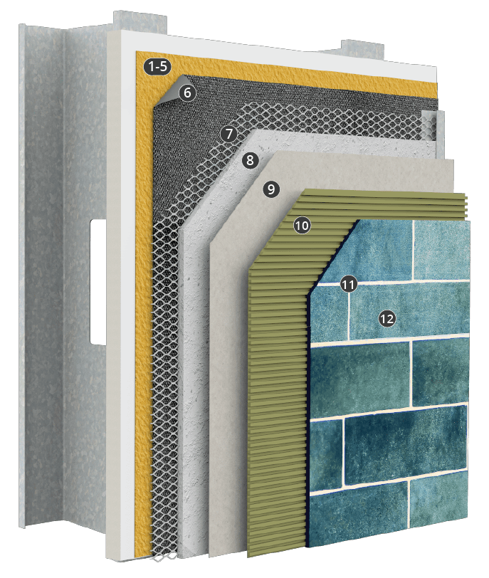 StoPowerwall<sup>®</sup> MVES