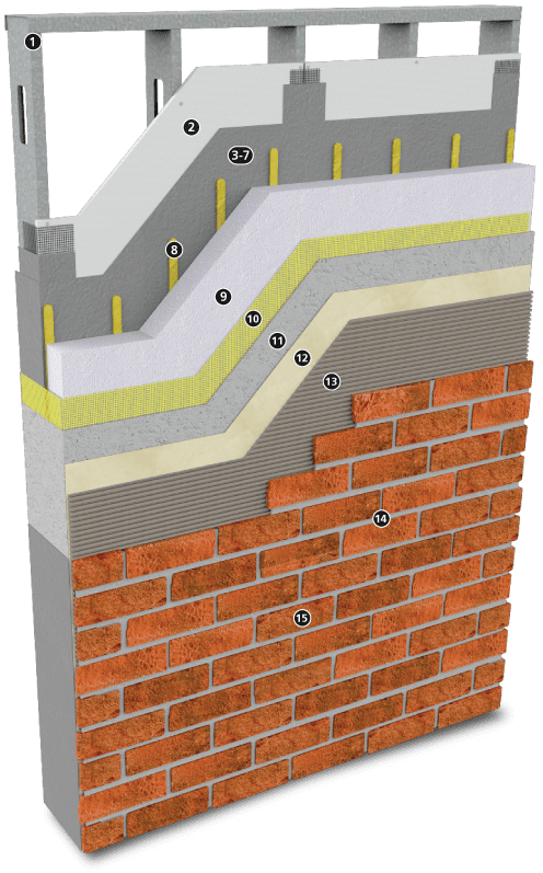 StoPanel Classic NExT ci with StoCast Brick