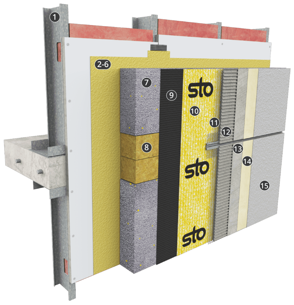 StoPowerwall ci with Sto Fireblocking